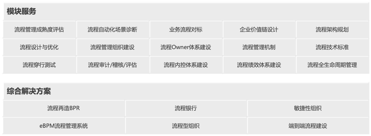 流程管理體系.jpg 流程管理體系.jpg